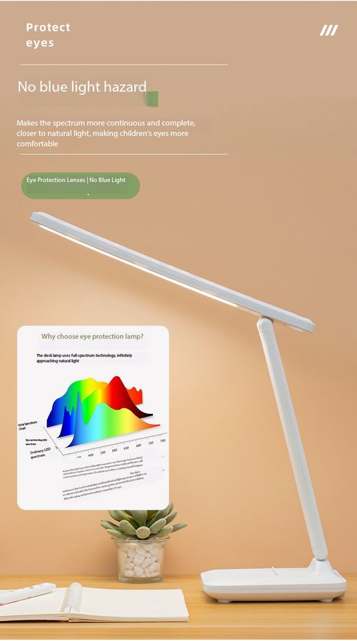 Rechargeable 3 Color Temperature Desk Lamp