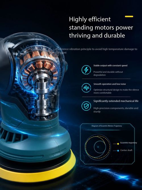 Cordless Polishing Sander Machine with 2 Batteries & Charger