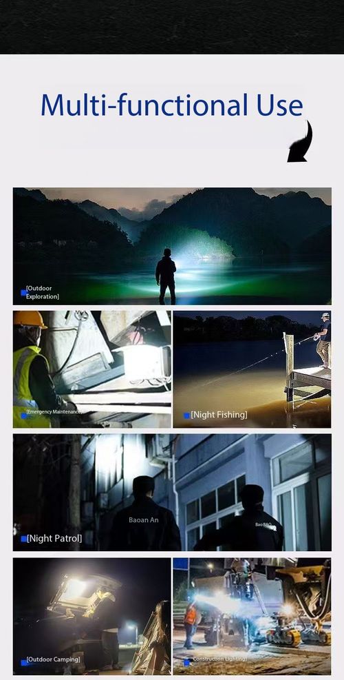 Portable Long-Lasting Rechargeable LED Light
