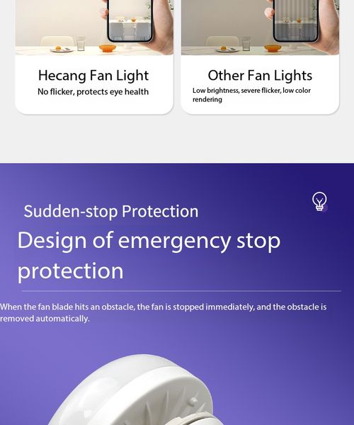 E27 LED Ceiling Fan Light with Remote