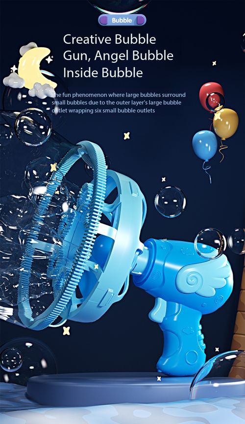 Nested Bubble Machine