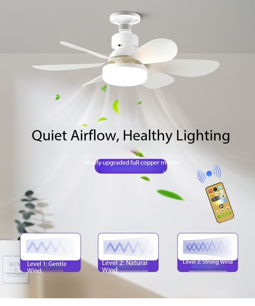 E27 LED Ceiling Fan Light with Remote