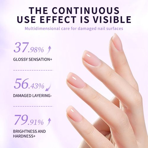 Nail and Cuticle Care Pen: An essence-gel pen combining deep hydration, brightening, and strengthening benefits, specifically designed to repair and nourish nails, prevent hangnails, and soften cuticles.