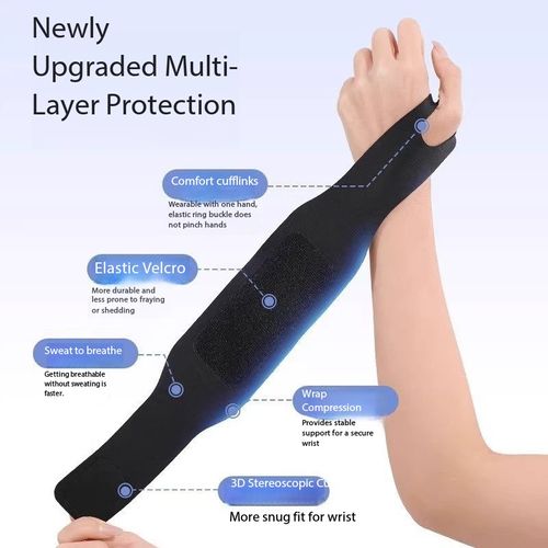 2Pcs Adjustable Breathable Wrist Support Braces