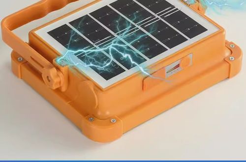 Solar Portable Rechargeable LED Lamp