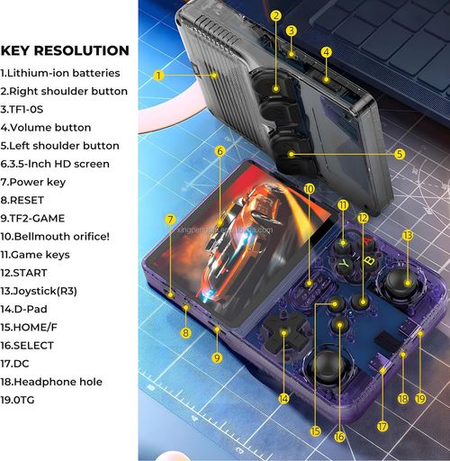 R36 Retro Handheld Game Console 3.5 Inch HD Screen Portable GBA FC Emulator
