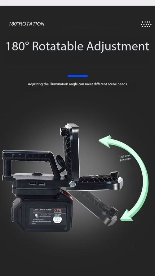 Portable Long-Lasting Rechargeable LED Light