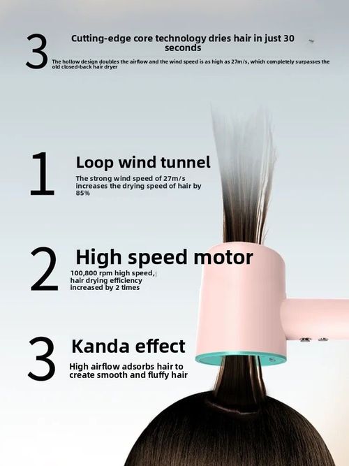 High Speed Bladeless Hair Dryer Negative Ion Constant Temperature Luxury Gift Set
