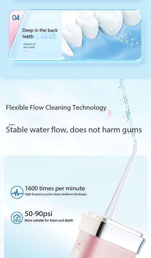Portable Electric Water Flosser Dental Irrigator with 180ml Tank IPX7 Waterproof