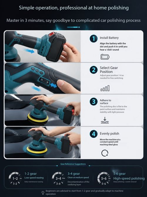 Cordless Polishing Sander Machine with 2 Batteries & Charger
