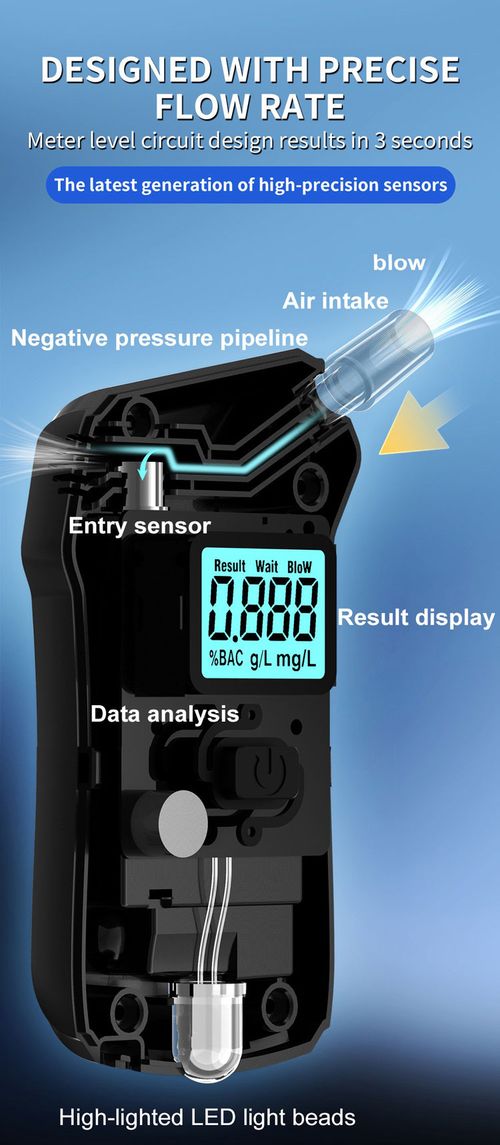 High Precision Portable Breathalyzer Digital Alcohol Tester Rechargeable