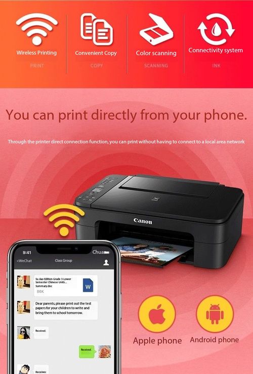 Canon TS3665 Compact Wireless Inkjet Printer for Home Use (with Copy Function)
