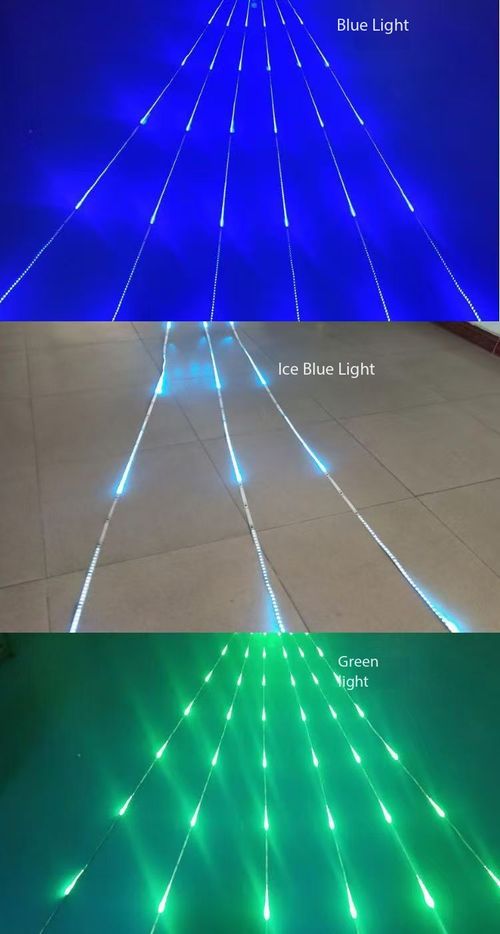 24V LED Flowing Light Strip Running Water Effect Atmosphere Lamp for Home Stage