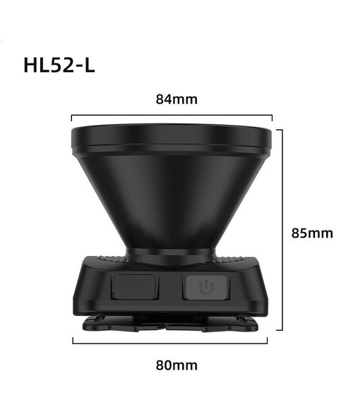 Long Lasting High Brightness Headlamp