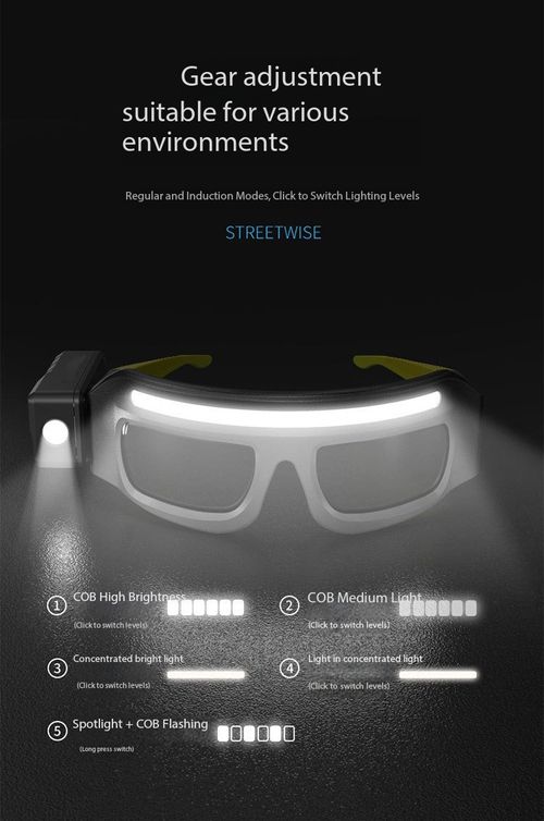 USB Rechargeable LED Work Light Safety Glasses