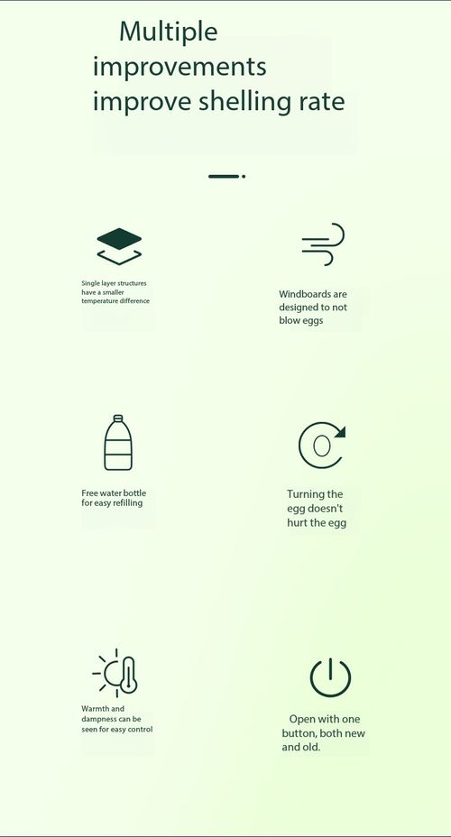 Agricultural Aid Automatic Egg Incubator Livestock Support Smart Hatcher for Chicken Duck Goose