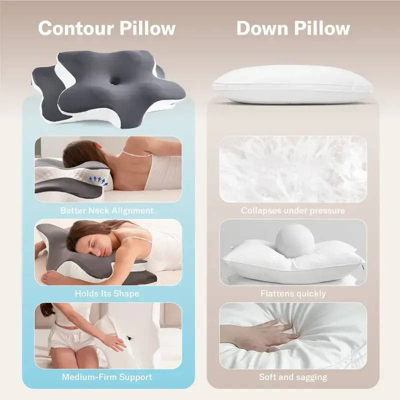 Cervical Memory Foam Pillow for Neck and Shoulder Pain Relief, Adjustable Ergonomic Contour Orthopedic Pillow with Cervical Support for Side, Back and Stomach Sleepers
