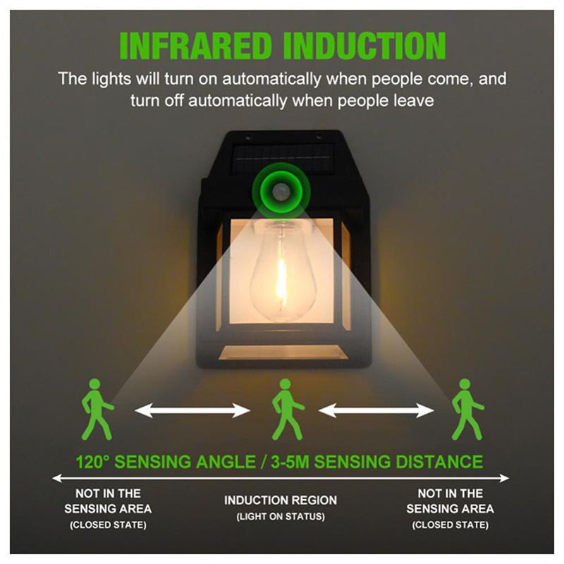 LED Wireless Solar Wall Light Outdoor IP65 Waterproof Motion Sensor Garden Light Wall Light Solar Fence Decorative Light 2026