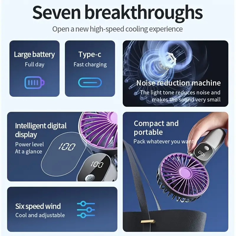 Mini Portable USB Fan with 6 Speeds and Digital Display - Foldable 3-in-1 Handheld, Neck, and Desktop Fan for Travel, Beach, and Outdoor Use - Rechargeable Lithium Battery, Travel Essentials | Modern Aesthetic | Compact Design, Portable Fans
