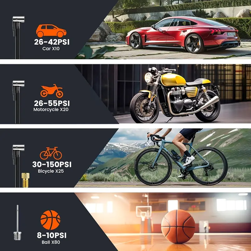 Portable Air Compressor Tire Inflator cash on delivery