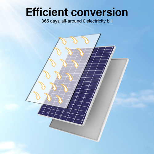 Solar Security Camera 24*7 Protection, No Power Needed!