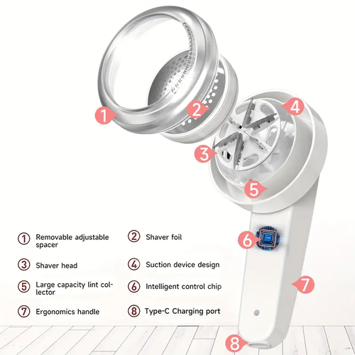 Portable Rechargeable Lint Eraser cash on delivery