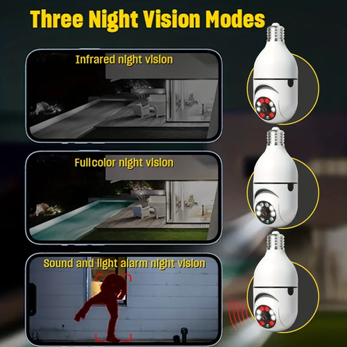 Wireless WiFi Light Bulb Camera cash on delivery