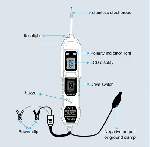 Car Circuit Tester