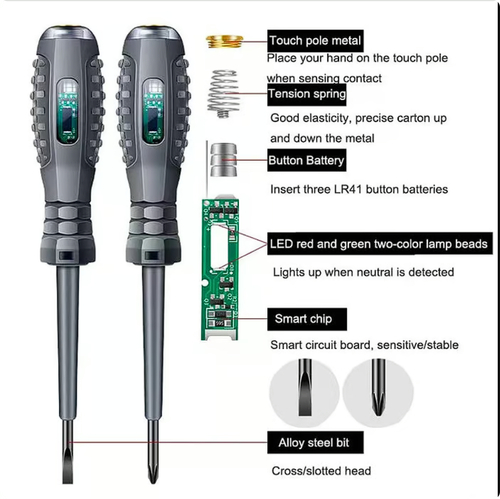 2-in-1 High Torque Strong Magnetic Screwdriver Electricity Detector