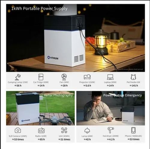 HITHIUM HeroEE 1 1kWh Power Station With 1M Photovoltaic Conversion Cable+2 Year Warranty