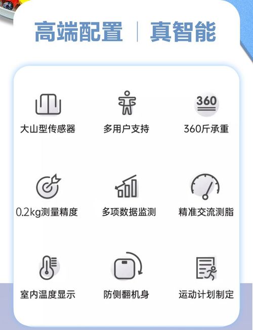 Afrleon Smart body fat scale USB charging