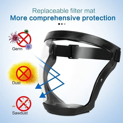 Anti-Fog Protective Full Face Shield