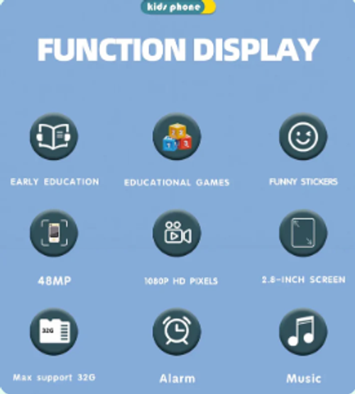 3D Smartphone | Touch | Educational | 360 Camera