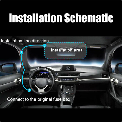 1440P Front Camera + 1080P Interior Camera + 1080P Rear Camera + WiFi + GPS