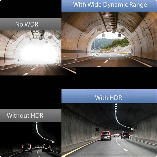 1440P Front Camera + 1080P Interior Camera + 1080P Rear Camera + WiFi + GPS