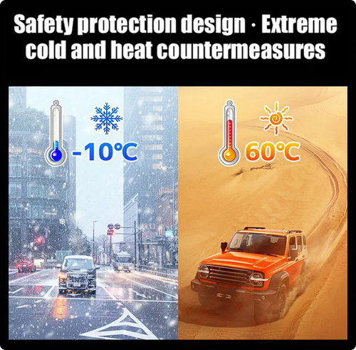 1440P Front Camera + 1080P Interior Camera + 1080P Rear Camera + WiFi + GPS