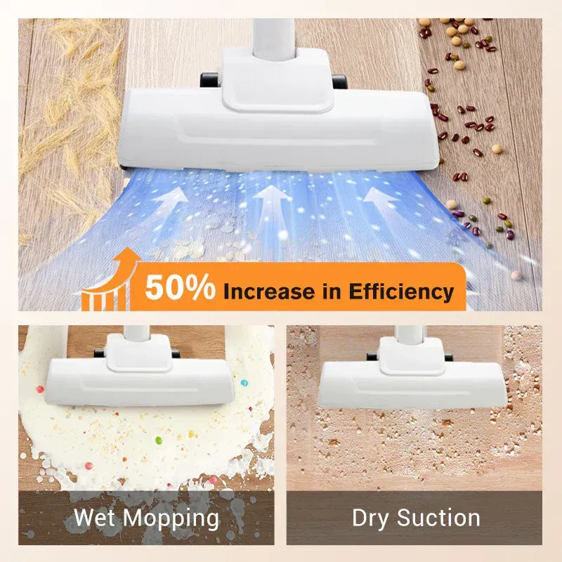 🔥Cordless Vacuum Cleaner - 8000PA Powerful Suction, Suitable for Home and Car