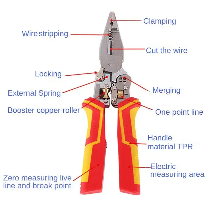 Versatile cutting pliers with electrical measurement