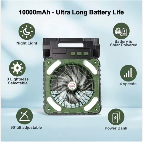 💗Portable LED Lantern Solar Powered Camping Fan 4-Speeds 90° Folding Ventilador Wind Rechargeable for Household Use