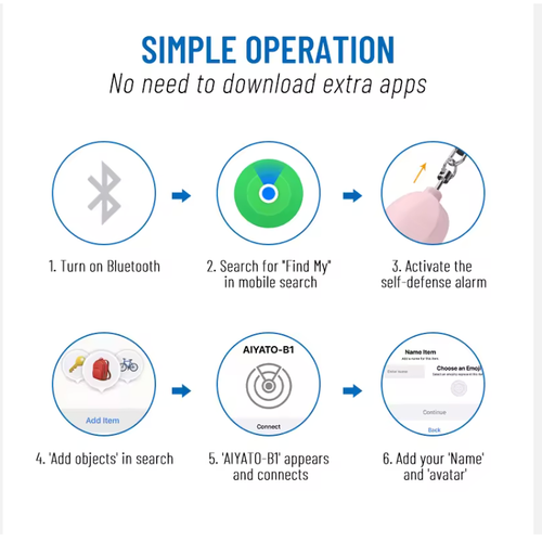 Rechargeable key finder, GPS tag finder, security alarm device, travel luggage wallet tracker, SOS alarm.