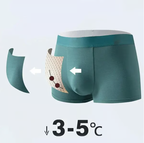 3 PCSMen's Ice Cool Anti-bacterial Magnetic