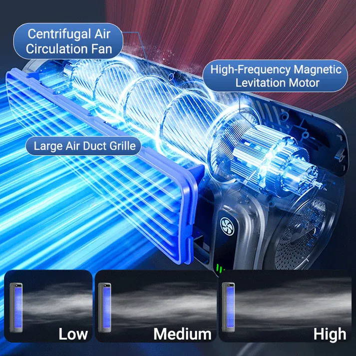 🌊2-in-1 Portable Turbo Tower Fan❄️