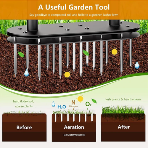 Heavy-Duty Manual Lawn Coring Aerator