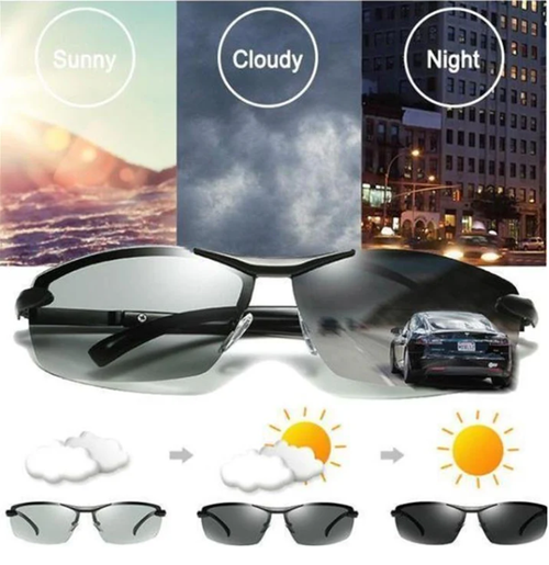 2026 Photochromic Sunglasses with Anti-glare Polarized Lens