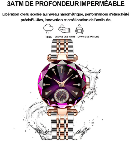 Women's Luxury Shiny Waterproof Stainless Steel Watch