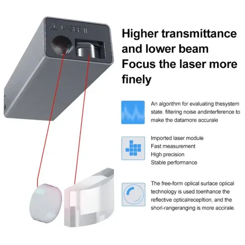 40-meter Mini Portable Laser Rangefinder with Electronic Angle Measurement for Infrared Measurement Room