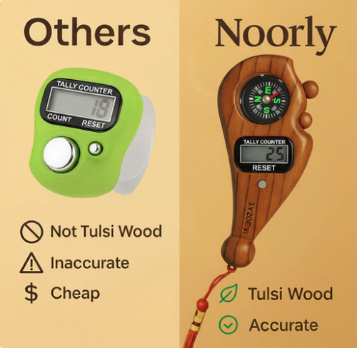 Ram Mandir Blessed Tulsi Jap Counter