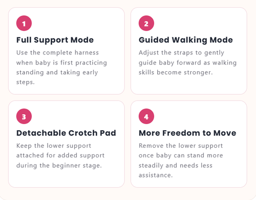 Baby Walking Assistant Belt