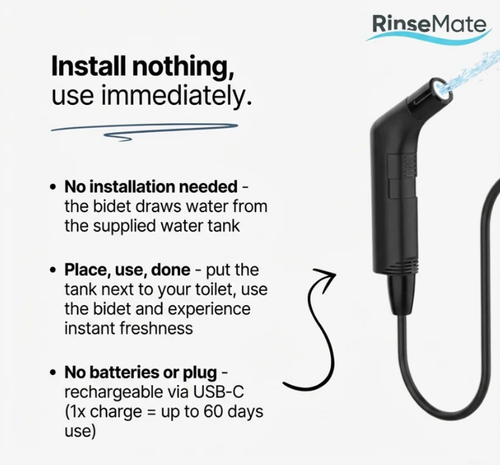 Personal Hygiene Spritzer  Bidet Washer