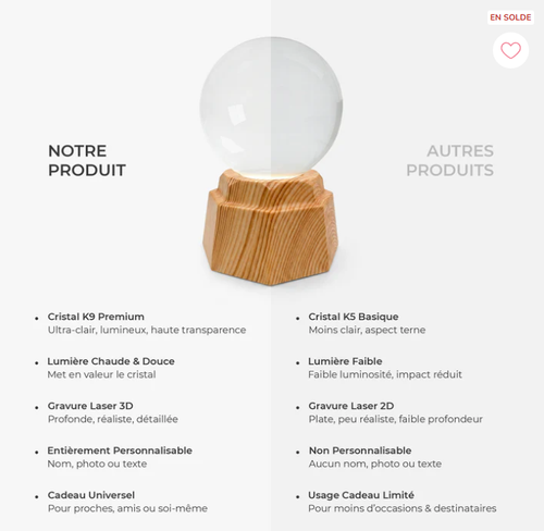 Veilleuse Boule De Cristal 3D Personnalisée Couple - Notre Amour Ensemble Depuis